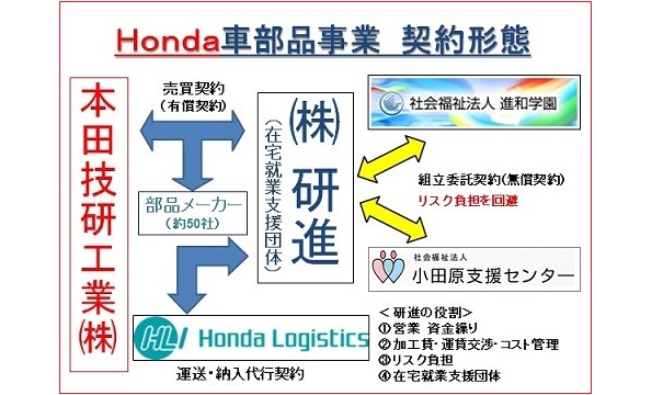研進IMG_0266[2].jpg